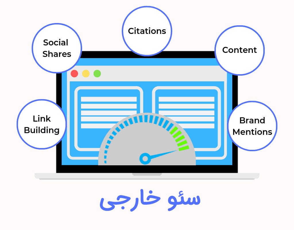 سئو خارجی چیست و تا چه اندازه مهم است؟