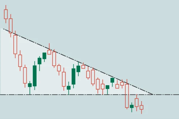 الگوی مثلث چیست و چرا در تحلیل تکنیکال اهمیت دارد؟